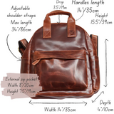 Luno Pack – Handmade Leather Laptop Backpack by BLLB - BLLB 