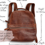 The Catalyst – Leather Travel Backpack by BLLB - BLLB 